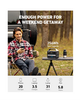 Anker PowerHouse 521 (256Wh) Portable Power Station